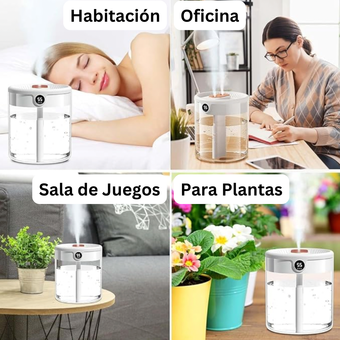 Difusor De Aromas Humidificador De Aire Portátil Con 3 Modos