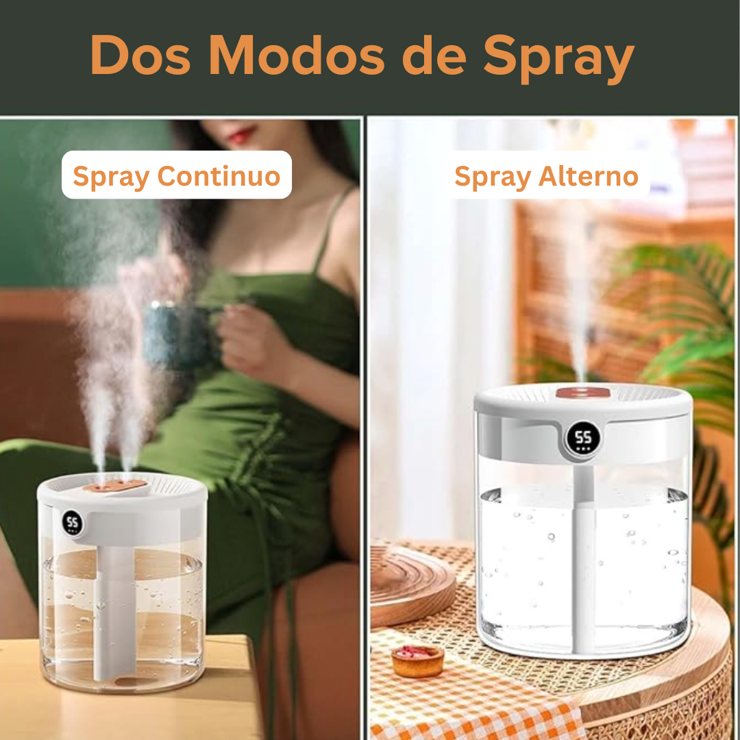 Difusor De Aromas Humidificador De Aire Portátil Con 3 Modos