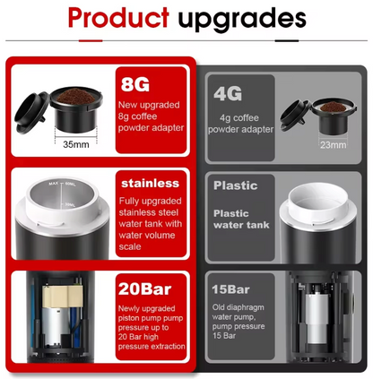 Cafetera Espresso Portátil Eléctrica 3 en 1